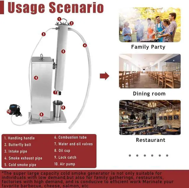 Alt view image 6 of 7 - Minneer Cold Smoke Generator 10L Smoke Making Machine Cold Smoker Attachment BBQ Accessories Hot Smoker Electric Smoker Pellet for Electric Smoker Pellet Accessory for Smoked Meat BBQ Drinks