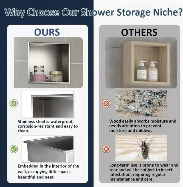 Alt view image 5 of 7 - Minneer Shower Niche Stainless Steel 12" x 12", Brushed Nickel Wall-Inserted Niche Recessed, Recessed Shower Shelf Modern and Elegant Soap Niche for Bathroom
