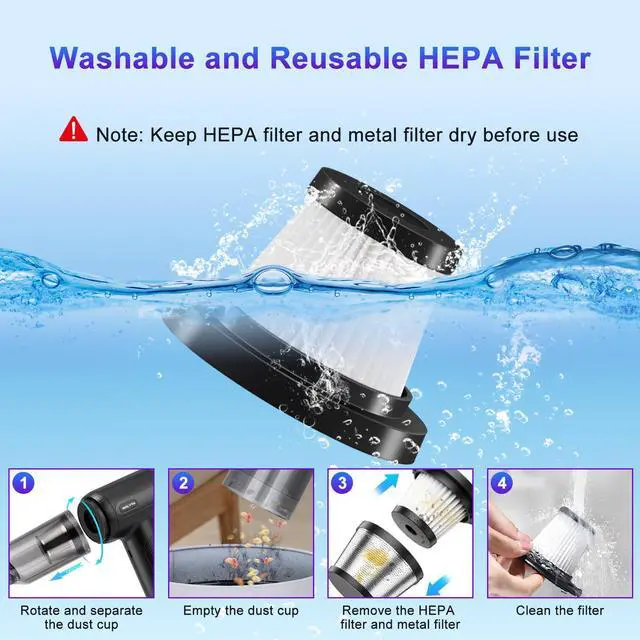 Alt view image 6 of 7 - NOLYTH Handheld Cordless Vacuum and Air Duster 2-in-1, Brushless Motor 14000PA Suction, 3 Gear Adjustable, LED Light, USB-C Fast Charging, Mini Vacuum Cleaner for Car Home Pet Keyboard PC Cleaning