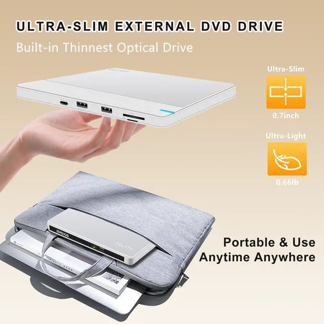 Alt view image 4 of 7 - NOLYTH External CD/DVD Drive for Laptop: USB 3.0/USB-C Burner for Windows 11/10 & Mac OS with 2 USB/SD/TF Slot - Portable Slim Plug & Play DVD±RW for PC Apple MacBook Pro/Air(Silver-White)