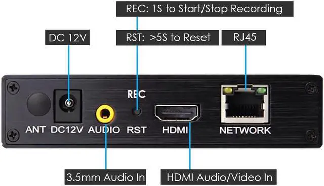 Alt view image 4 of 6 - EXVIST H.265 1080P HDMI Video Encoder HDMI to RTMP Encoder W/SD Card Slot Max. 128G DDNS HTTP ONVIF RTMP RTSP TS UDP Hikvision Private Protool for IPTV Live Streaming to YouTube Facebook Vimeo etc.