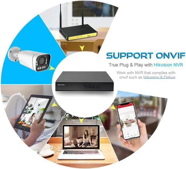 Alt view image 3 of 4 - EXVIST 4K(8MP) Optical Zoom IP Camera, Dual Light Outdoor PoE Bullet Security Camera, 2.7mm~13.5mm Motorized Lens, IP66, Human Detection, RTMP to YouTube/Facebook etc.