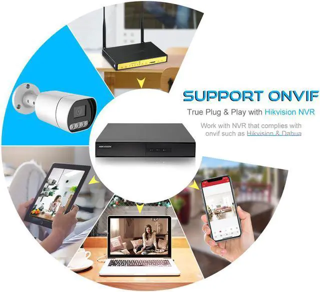 Alt view image 3 of 5 - EXVIST 5MP Dual Light IP Camera, 5MP PoE Compact Bullet Security Camera, Compatible with Hikvision, 2.8mm, Built-in Audio, IP66, RTMP to YouTube, Facebook etc.