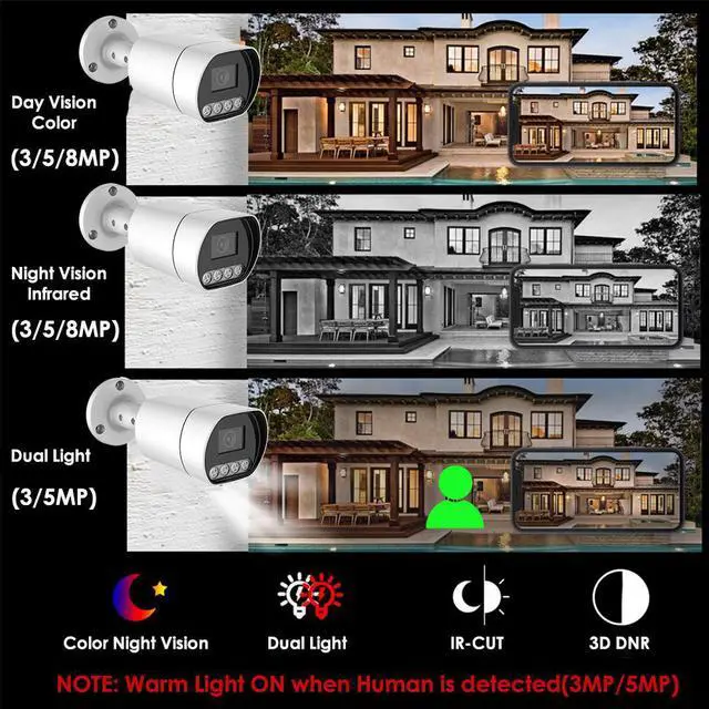Alt view image 4 of 5 - EXVIST 5MP Dual Light IP Camera, 5MP PoE Compact Bullet Security Camera, Compatible with Hikvision, 2.8mm, Built-in Audio, IP66, RTMP to YouTube, Facebook etc.