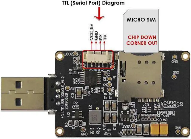 Alt view image 4 of 5 - EXVIST 4G LTE USD Dongle W/ EC25-AU LCC Modem W/SIM Card Slot/GPS LTE FDD B1/B2/B3/B4/B5/B7/B8/B28