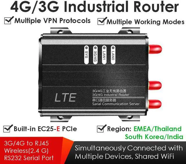 Alt view image 2 of 6 - EXVIST 4G LTE WiFi Router with SIM Card Slot, Industrial 4G LTE Router with EC25-E, RS232, VPN, External Antennas for Smart Home, Video Surveillance, Industrial Control etc.
