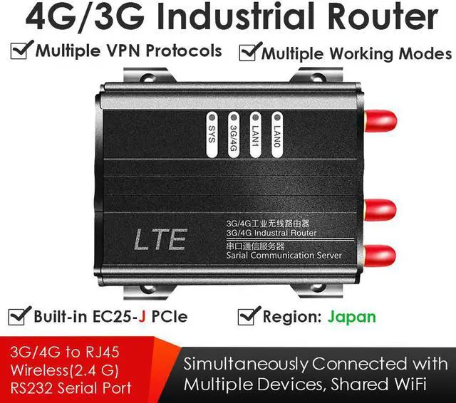 Alt view image 2 of 6 - EXVIST 4G LTE WiFi Router with SIM Card Slot, Industrial 4G LTE Router with EC25-J, RS232, VPN, External Antennas for Smart Home, Video Surveillance, Industrial Control etc.
