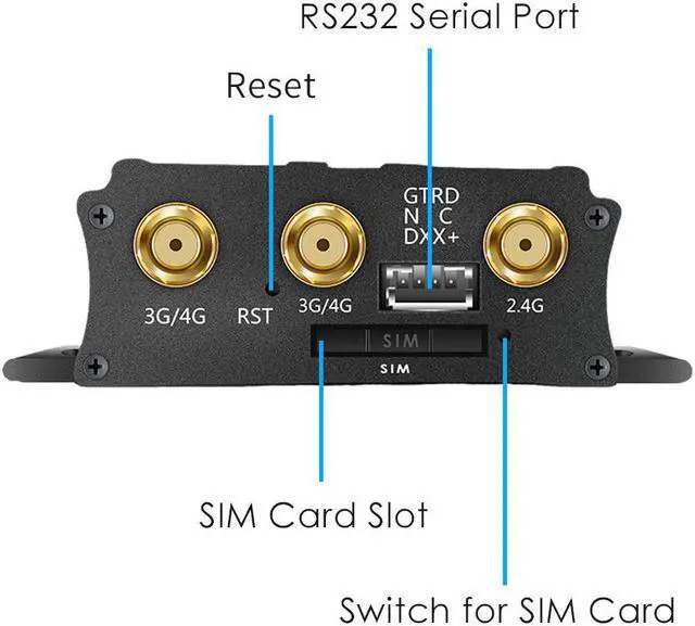 Alt view image 4 of 6 - EXVIST 4G LTE WiFi Router with SIM Card Slot, Industrial 4G LTE Router with EC25-E, RS232, VPN, External Antennas for Smart Home, Video Surveillance, Industrial Control etc.
