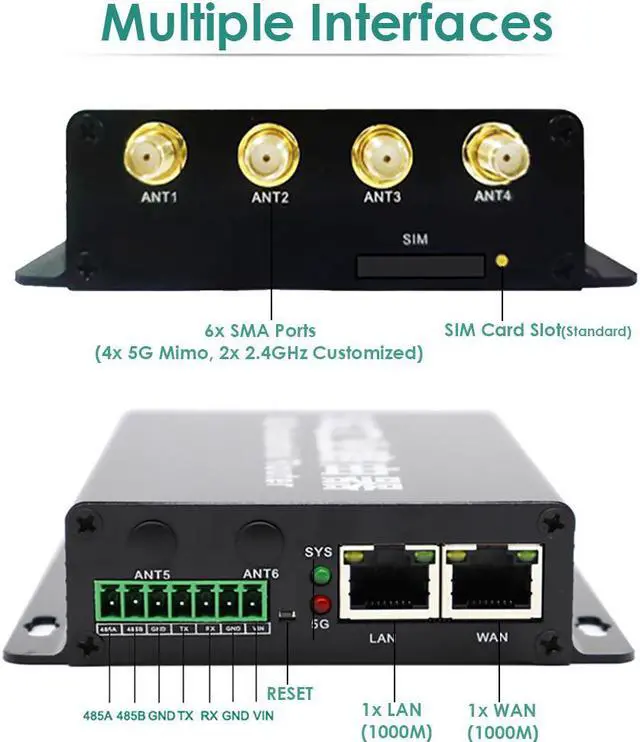 Alt view image 4 of 6 - EXVIST 5G LTE Modem with SIM Card Slot, 5G DTU with RS232 RS485, 2X Gigabit RJ45, Dual Mode NSA+SA, APN/VPN, Suitable for Electricity, Video Surveillance, Industrial Control etc (RM510Q-GL)