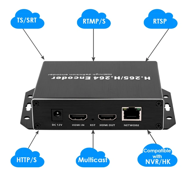Alt view image 2 of 7 - EXVIST H.265 1080P PoE HDMI Video Encoder with HDMI Loopout, Live Streaming Encoder for YouTube Facebook, CCTV Surveillance IPTV, SD Card Slot Max 128G, RTMP RTSP SRT HTTP DDNS