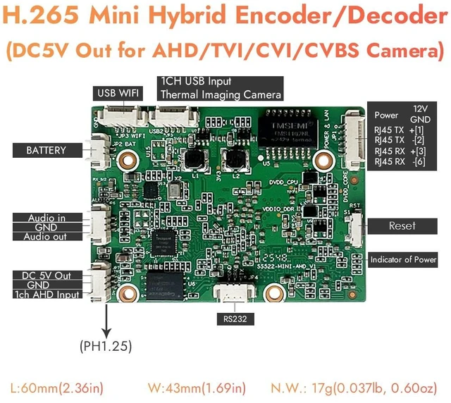 Alt view image 4 of 5 - H.265 1080P Mini Hybrid Encoder & Decoder AHD/USB + Dual IP Stream Decoding w/SD Slot, RTMP & Live Stream