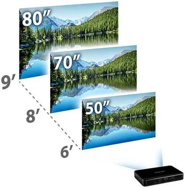 Alt view image 5 of 7 - Miroir M220 1280 x 720 400 Lumens DLP HD Pro Projector 400:1