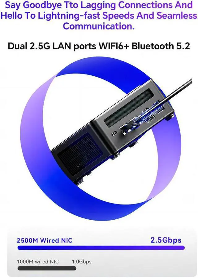 Alt view image 7 of 7 - WSIRAK aoostar GEM12 8845HS Mini PC, AMD Ryzen 7 8845HS NO RAM NO SSD, 1 x OCULINK/ USB4(PD|8K@60Hz)/1 x HDMI2.1/1 xDP 1.4, 2X 2.5G RJ45(No-Screened Version)
