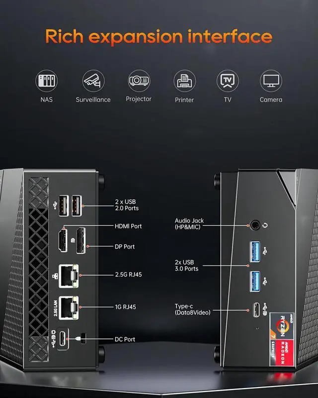 Alt view image 3 of 7 - WSIRAK aoostar MN57 Ryzen 7 5700U Mini PC 8C/16T(Up to 4.3GHz; Mini Gaming PC W11 Pro with 16GB DDR4 512G NVMe M.2 SSD,Mini Desktop PC Support 2.5G RJ45 4K Triple Display/BT 5.2/WiFi 6 for Home Office