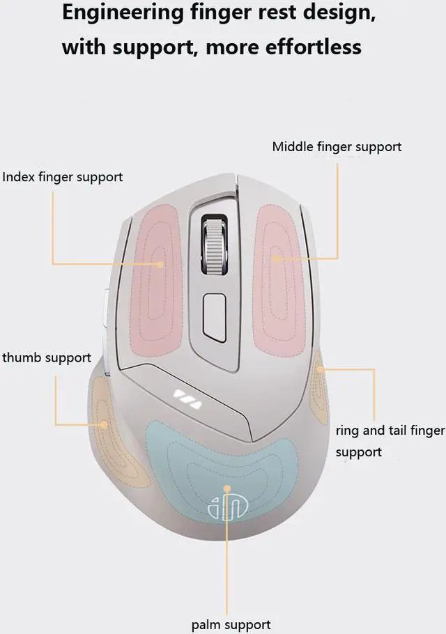 Alt view image 3 of 7 - WSIRAK DR6 Rechargeable Bluetooth Mouse 2.4G Wireless Gaming Mouse Office Home Computer Laptop Game Mice