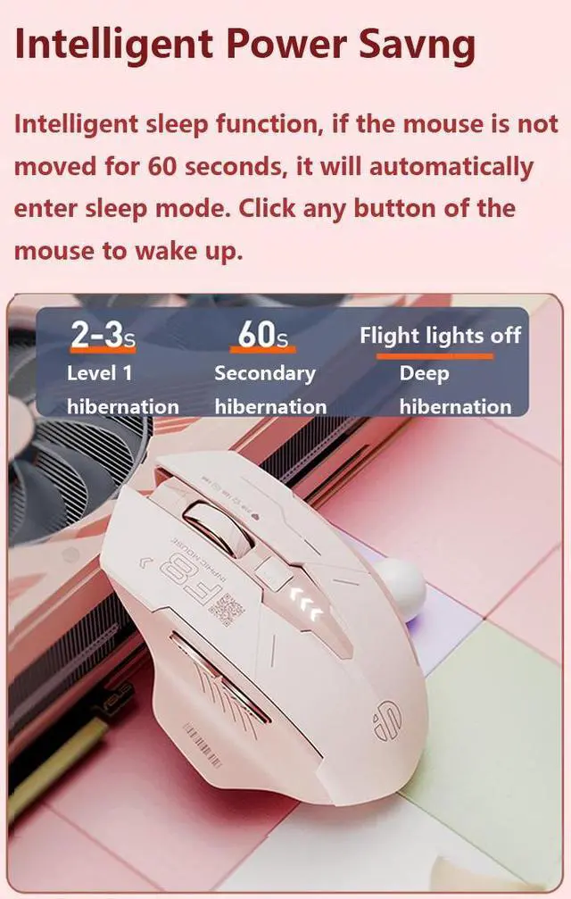 Alt view image 7 of 7 - WSIRAK F8 Mouse Rechargeable TYPE-C Mute Wireless Mouse For Business Office Game Computer Laptop Mice