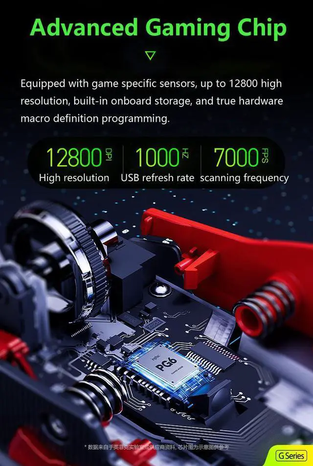 Alt view image 5 of 7 - WSIRAK PG6 Wired Mouse Esports Game Mice Hardware Macro RGB Glowing Mouse Office USB Desktop Laptop Gaming Mouse