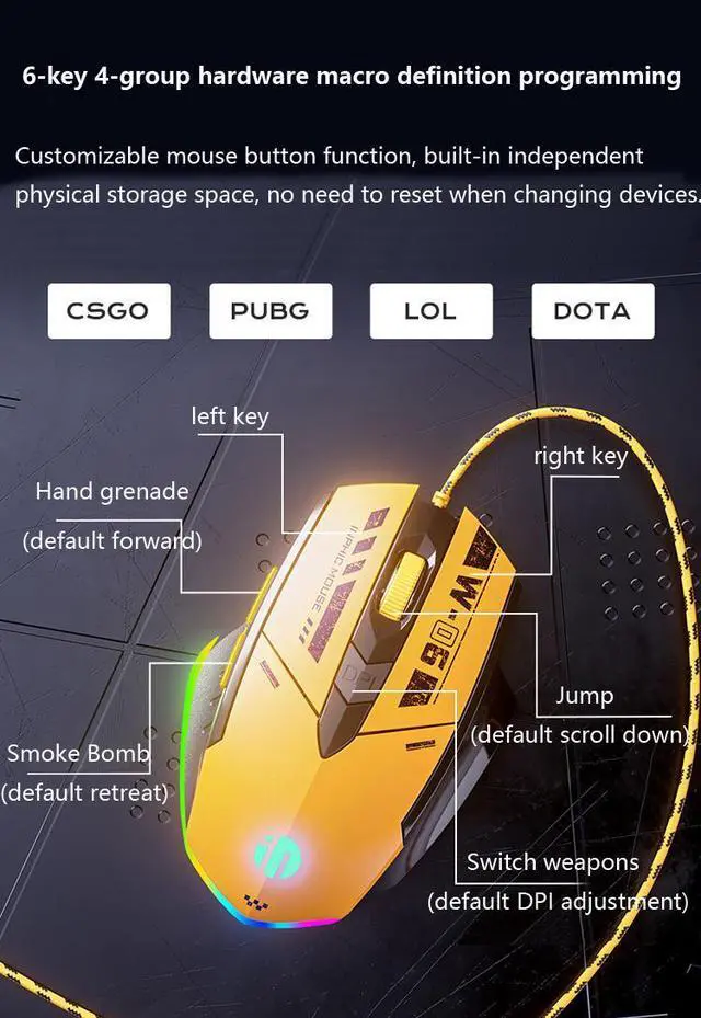Alt view image 4 of 6 - WSIRAK W6 Wired Mouse E-sport Gaming Mouse RGB LED Backlight Mechanical Mouse For Laptop Computer Office Home Gamers