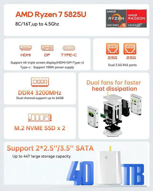 Alt view image 2 of 7 - WSIRAK AOOSTAR R7 2 Bay 40T NAS Storage AMD Ryzen 7 5825U Mini PC(8C/16T; up to 4.5GHz)with W11 PRO DDR4 RAM 2* M.2 NVME
