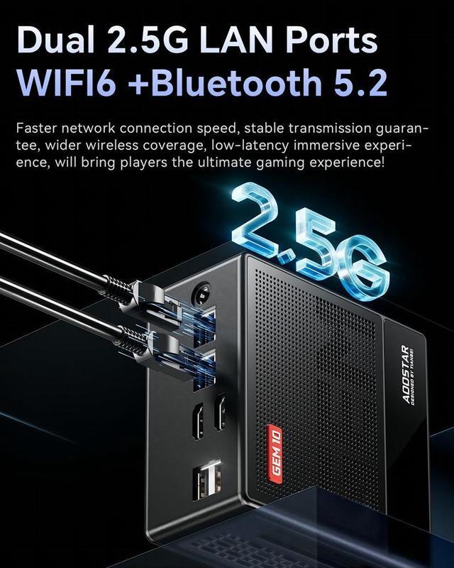 Alt view image 5 of 6 - WSIRAK AOOSTAR GEM10 AMD Ryzen 7 7840HS Mini PC with WIN 11 PRO/ 3* NVME/Oculink/2*2.5G LAN 32G RAM / 1T SSD