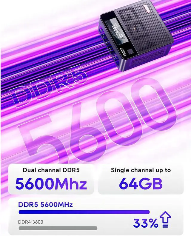 Alt view image 6 of 7 - WSIRAK AOOSTAR GEM12 AMD Ryzen 7 7840HS Mini PC with 16/32G DDR5 RAM 512G/1T PCle 4.0 SSD WIN 11 PRO/ 2* NVME/Oculink/2*2.5G LAN (Non-screened version)