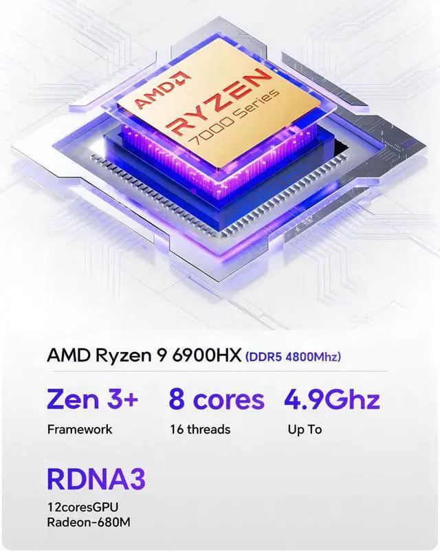 Alt view image 4 of 7 - WSIRAK GEM12 AMD Ryzen 9 6900HX Mini PC with 16/32G DDR5 RAM 512G/1T PCle 4.0 SSD WIN 11 PRO/ 2* NVME/Oculink/2*2.5G LAN (Non-screened version)