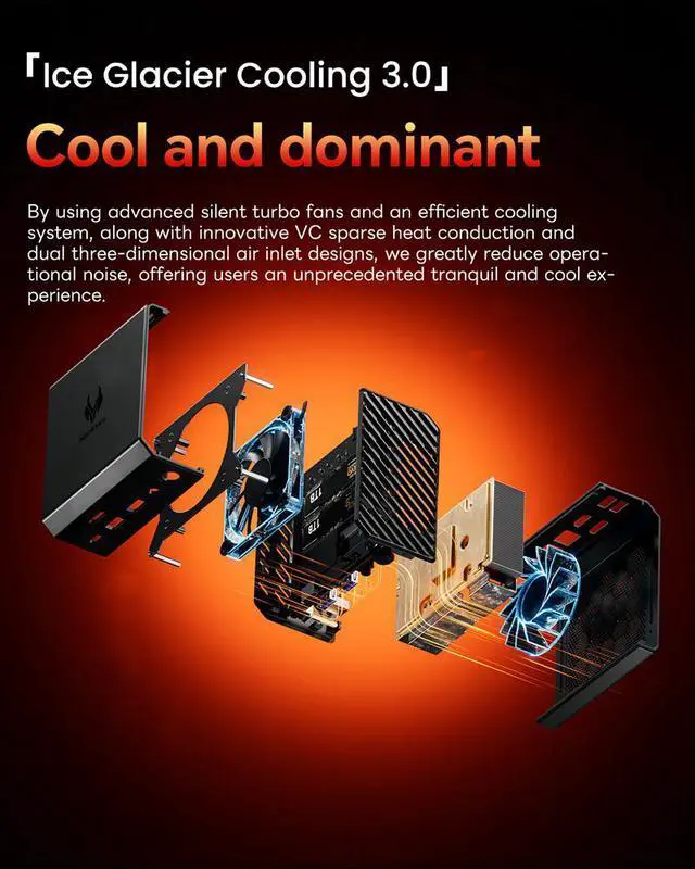 Alt view image 4 of 7 - Wsirak AOOSTAR GT37 AMD Ryzen AI 9 HX 370 Mini PC 32GB RAM / 1TB SSD