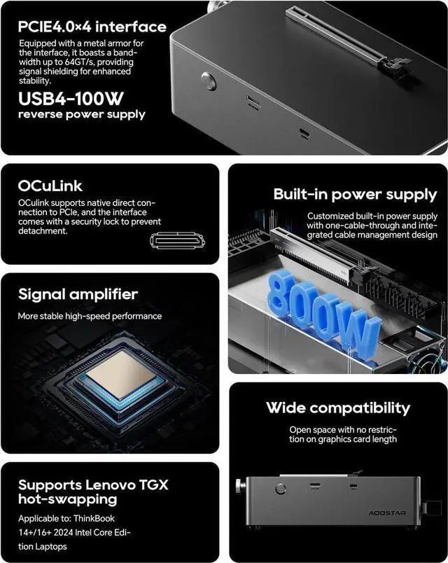 Alt view image 5 of 6 - Wsirak Aoostar AG02 EGPU Dock with OCulink/USB4 Port,Built-in 800W Power Supply