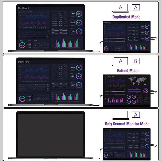 Alt view image 5 of 7 - ZEUSLAP Z10T 10.5 Inch Touchscreen Portable Monitor, 1280P FHD 100% sRGB IPS Screen Display Portable Sub Monitor for Office, School, Travel laptop mini pc computer Switch PS4 PS5 Raspberry Pi