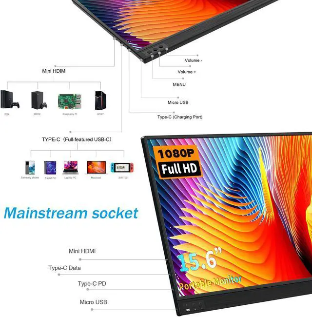 Alt view image 6 of 7 - ZEUSLAP P15A 15.6 Inch Portable Monitor(60Hz), 1920x1080 Full HD IPS Portable Screen with HDMI-compatible + USB-C Ports for Laptop, MacBook Pro, PC, Switch, Xbox, PS4, Smartphone