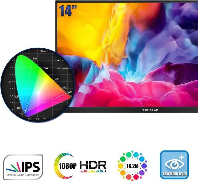 Alt view image 3 of 6 - ZEUSLAP Z14P 14 Inch Ultrathin FHD Portable Gaming Monitor, Full HD IPS Screen with Usb-C + HDMI-Compatible Ports for Nintendo Switch PS4 PS5 XBOX ect.