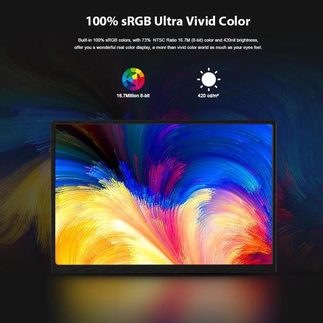 Alt view image 3 of 7 - ZEUSLAP Z10P 10.5 Inch Portable Monitor, Full HD 1280P 100% sRGB IPS Screen for PC, Laptop, Phone, Raspberry Pi, Graphic Card, Car Navigation etc.