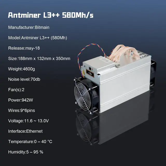 Alt view image 4 of 7 - Antminer L3++ 580MH/S Litecoin Miner, Scrypt LTC Litecoin Dogecoin Mining Machine ASIC Miner Better Than L3 L3+ S9 Miner