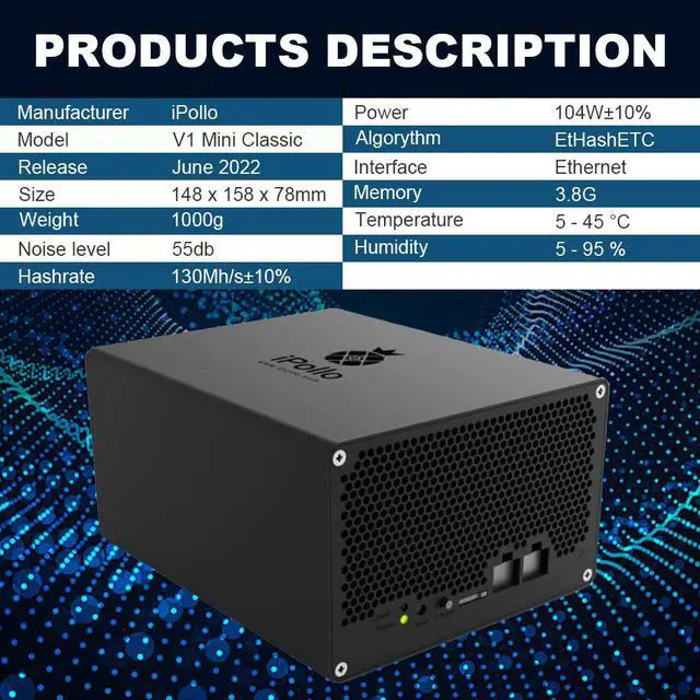 Alt view image 5 of 5 - iPollo V1 Mini Classic ETC Miner, New iPollo 130MH/s Ethereum ETC Miner with PSU, Digital Currency ETC ZIL ETP EXP Silence and Small Mining Machine