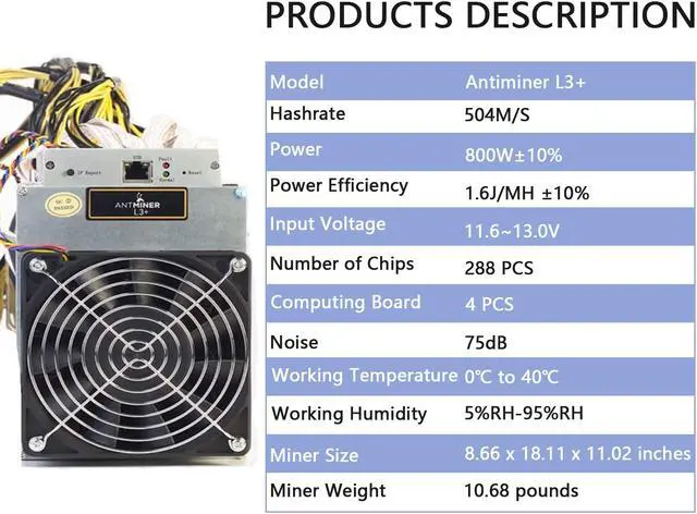Alt view image 6 of 7 - Antminer L3+ 504MH/S Scrypt ASIC Litecoin Miner, LTC Dogecoin Mining Machine with an Extra Fan & A Data Cable