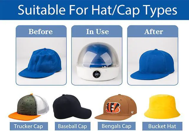 Alt view image 6 of 7 - Hat Iron and Hat Cleaner with Steam,Hat Dryer with Hot/Cold Air,Steam Iron&Steam Cleaner&Dryer for Hat,Steam Ironing,Steam Cleaning,Drying Vintage Hat and Dad Hat