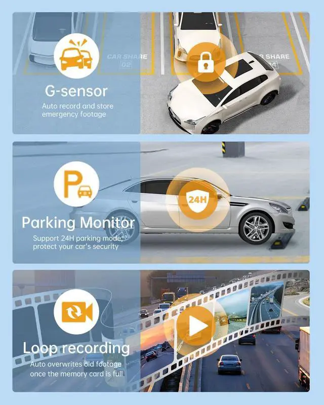 Alt view image 5 of 7 - Smanic 4k Dash Cam Front, Dash Camera for Cars Built with WiFi GPS 3.16 IPS Screen, Car Dashboard Recorder 170° Wide Angle, WDR,24H Parking Mode, Night Vision, Loop Recording