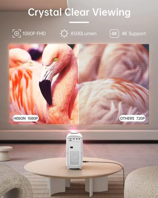 Alt view image 2 of 7 - Mini Bluetooth Portable Movie Projector - HISION 1080P Projector 4K Home Projector Outdoor TV Projector 8500L Video LED Projector Compatible with TV Stick Laptop Phone Tablet HDMI USB DVD WHITE