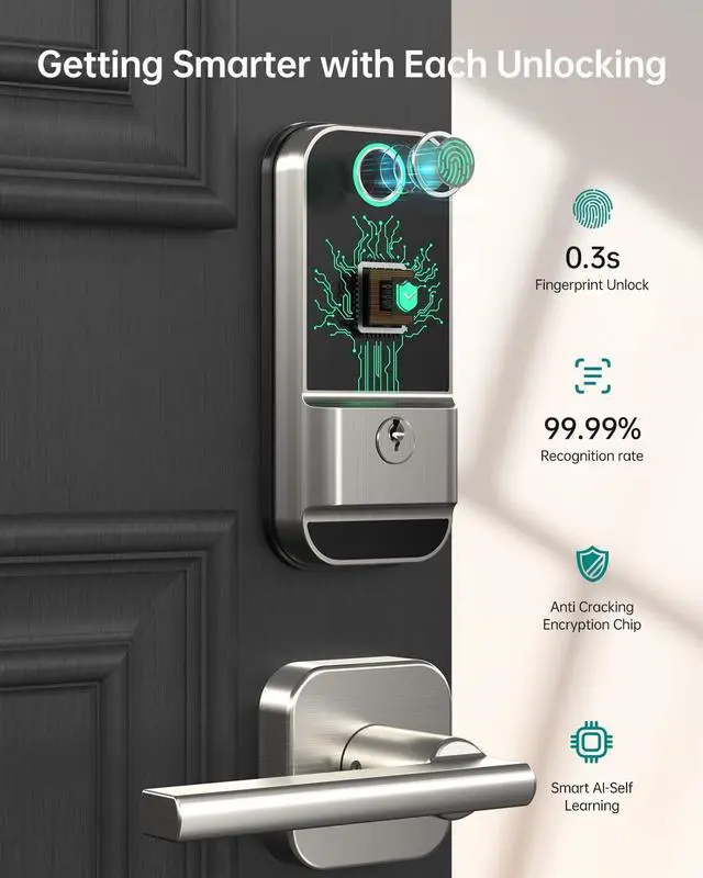 Alt view image 4 of 7 - SMONET WiFi Smart Lock for Front Door: Silver Keyless Entry Door Lock Deadbolt with Handle Set Fingerprint Electronic Keypad Door Lock Alexa Bluetooth Remote Control Code Auto Lock for Home Apartment