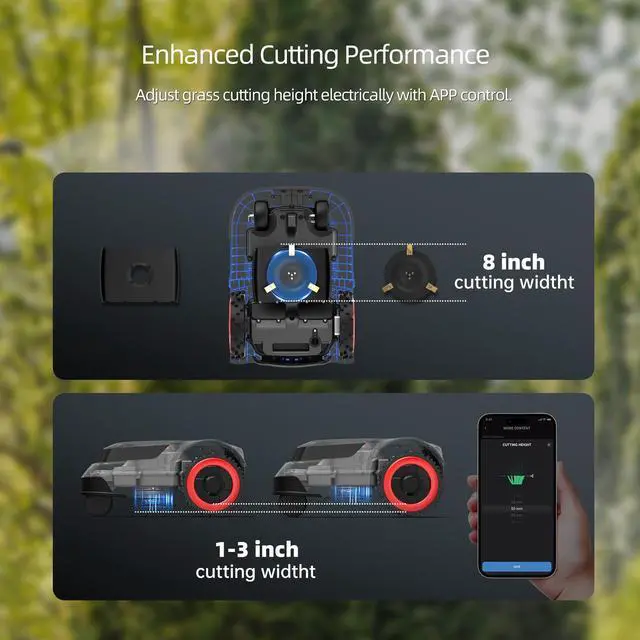 Alt view image 5 of 7 - SMONET Robotic Lawn Mower Robot - Automatic Lawn Mower Robot with Smart APP Control, Path Planning, Collision Avoidance, Breakpoint Detection - Covers up to 1/4 Acre (10890 sq ft)