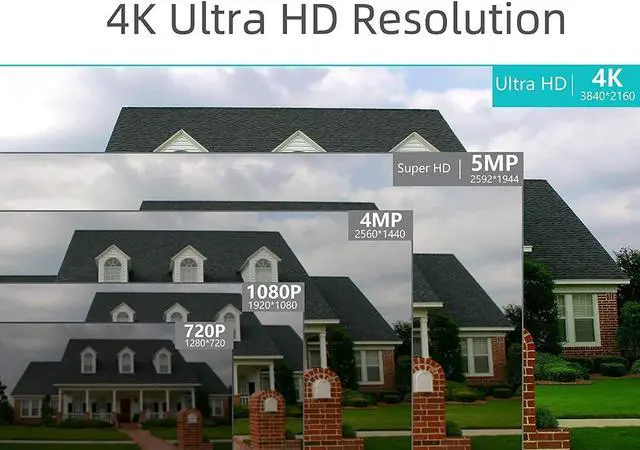 Alt view image 2 of 7 - HORNBILL 4K Security Camera System - 4pcs 4K PoE Security Cameras Wired, 8MP 8CH NVR with Pre-installed 2TB HDD for 24 Hours Recording Night Vision IP67 Waterproof 153° Wide View Angle