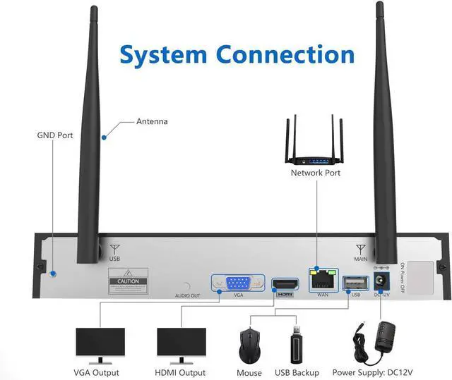 Alt view image 6 of 6 - Firstrend WiFi Wireless Security Camera System, Wireless NVR System with 4pcs Security Bullet Camera and 2TB HDD, 2-Way Audio, AI Human Detection,Night Vision and Remote Monitoring
