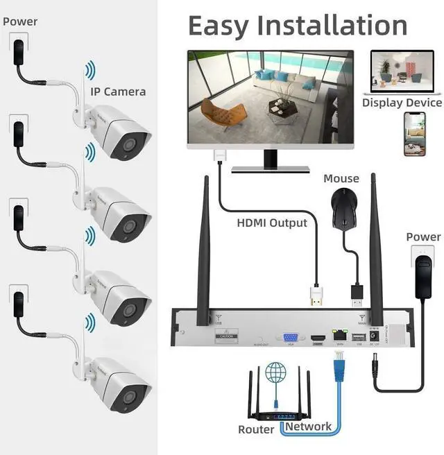 Alt view image 6 of 7 - Firstrend WiFi Wireless Security Camera System, 8Ch NVR with CCTV Bullet Cameras No Monthly Fees, AI Human Detection, 2-Way Audio, IP66 Waterproof, H.265, 24/7 Recording