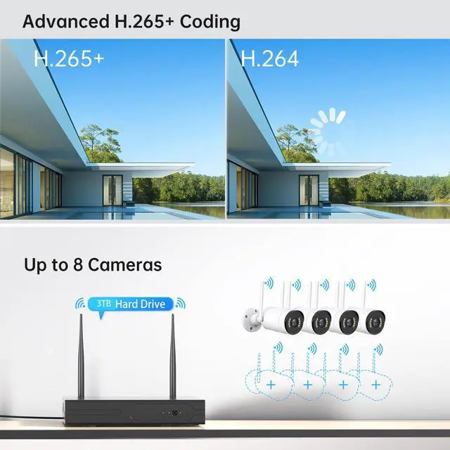 Alt view image 7 of 7 - 2MP WiFi Security Camera System, 8-Channel NVR with 3TB Hard Drive, 8 Outdoor Indoor Cameras, Night Vision, IP66 Waterproof, No Monthly Fee