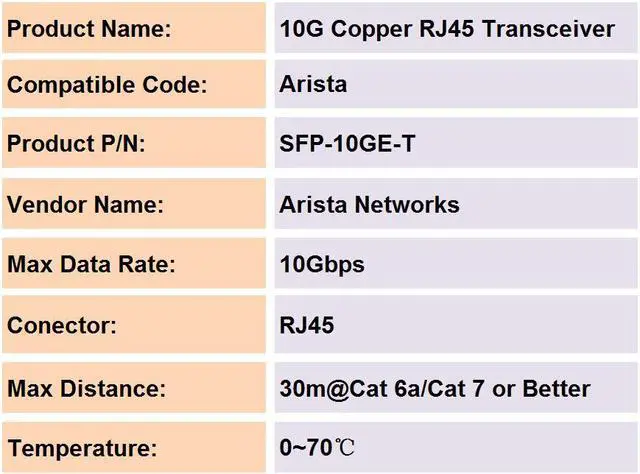 Alt view image 7 of 7 - Wiitek SFP+ to RJ45 Copper Modules, 10GBase-T Transceiver Compatible for Arista SFP-10GE-T(Cat 6a/7 or Better, 30-Meter)