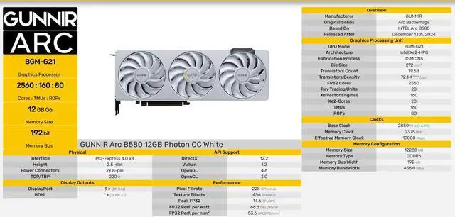 Alt view image 4 of 7 - WEELIAO GUNNIR Intel Arc B580 12GB Photon OC White GDDR6 2850MHz Triple Fan Graphics Card (192-bit, PCI-Express 4.0 x8, HDMI/DisplayPort, Supports 4k)