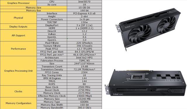 Alt view image 7 of 7 - GUNNIR Intel Arc B570 Index Video Card 10GB Black GDDR6 2500MHz Dual Fan Graphics Card (160-bit, PCI-Express 4.0 x8, One HDMI Three DisplayPorts, Supports 4k)