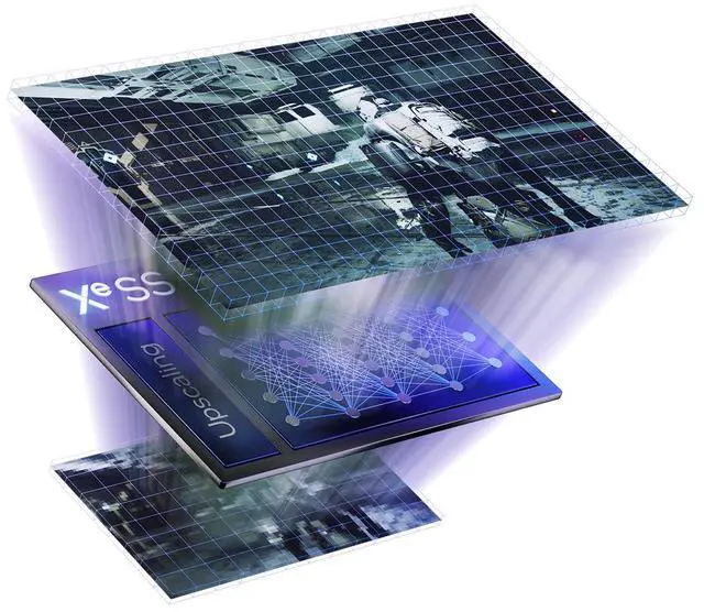 Alt view image 5 of 7 - Intel Arc A750 A-Series Graphics 8GB Redesigned Cooler Editon PCI Express 4.0 Graphics Card, GDDR6 | TBP 225 W