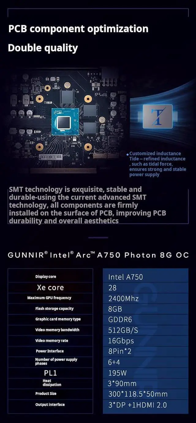 Alt view image 3 of 7 - GUNNIR Intel Arc A750 Photon 8G OC Black GDDR6 2400MHz Triple Fan Black Graphics Card (256-bit, PCIe 4.0, HDMI/DisplayPort, Supports 4k)
