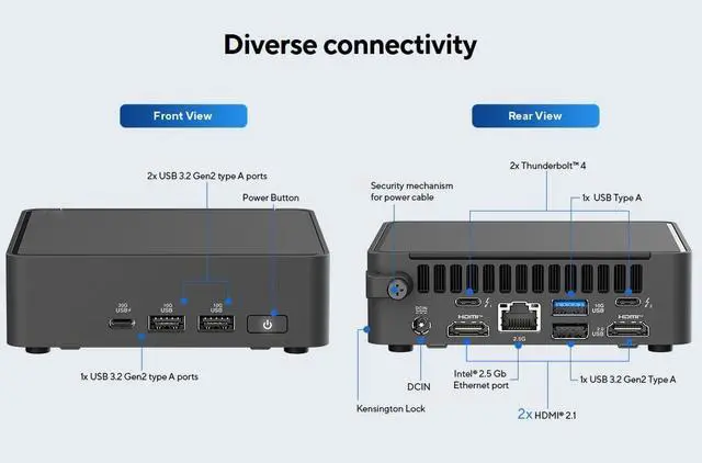 Alt view image 4 of 7 - ASUS NUC 15 Pro Mini PC NUC15CRKU5, Intel Core Ultra 5 225H,Support Max 96GB DDR5-6400, Intel Arc Graphics, Wi-Fi 7, 0.48L Compact Design 96GB DDR5-5600/ 1TB SSD
